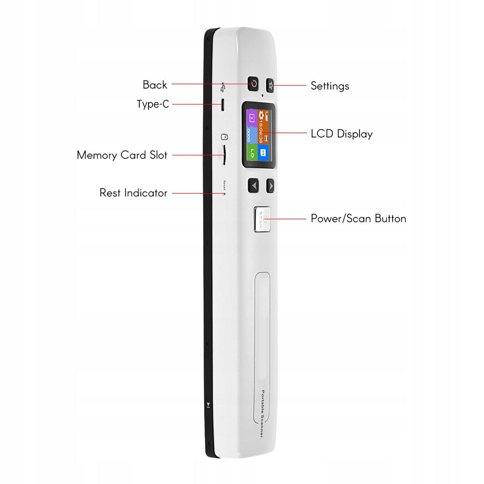 WIFI 1050DPI Speed Portable Wand Document Scanner A4 Size UG Printing technology other