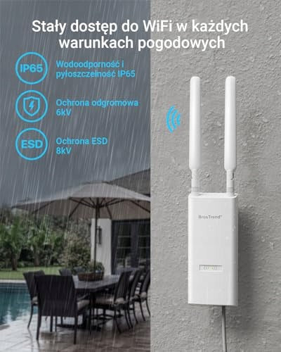 WIFI ACCESS POINT AC1200 OUTDOOR WATERPROOF IP65 DUAL BAND Model SWC5908151132517