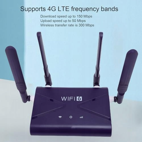 WIFI ROUTER 6 4G LTE CPE WITH SIM CARD 300MBPS OFFICE HOME GIFT Model SWC5908151078822