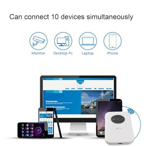 WIFI ROUTER PORTABLE 4G LTE HOTSPOT USB FOR SIM CARD Travel Home Model SWC5908151078723
