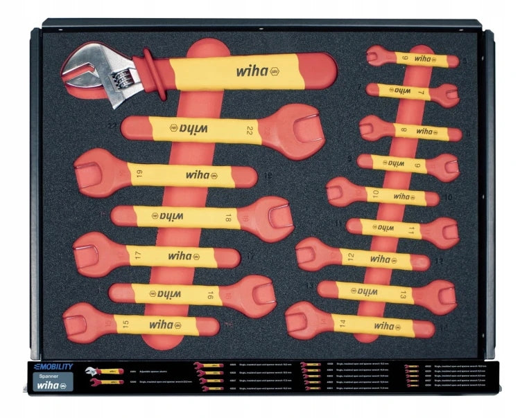 WIHA equipment eMobility 45801 without trolley EAN (GTIN) 4010995458010