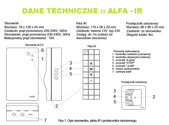 WIRELESS CONTROL SCREEN AVERS ALPHA-PILOT IR Brand AVERS
