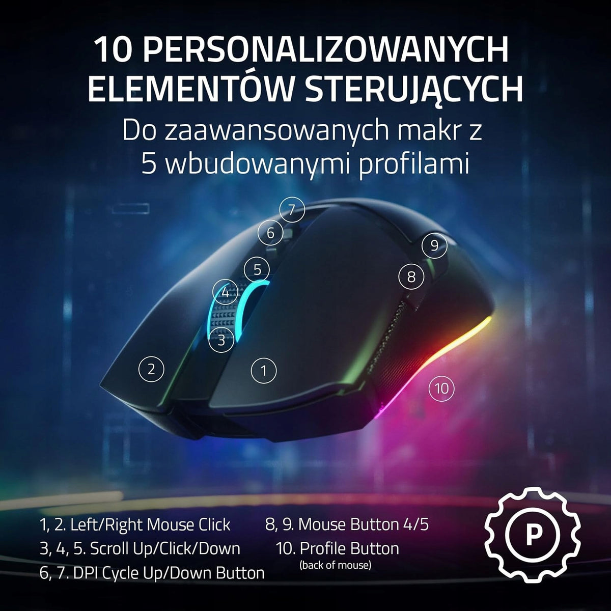 WIRELESS GAMING MOUSE RGB 30000 DPI FOR GAMING Manufacturer code 5901347389320