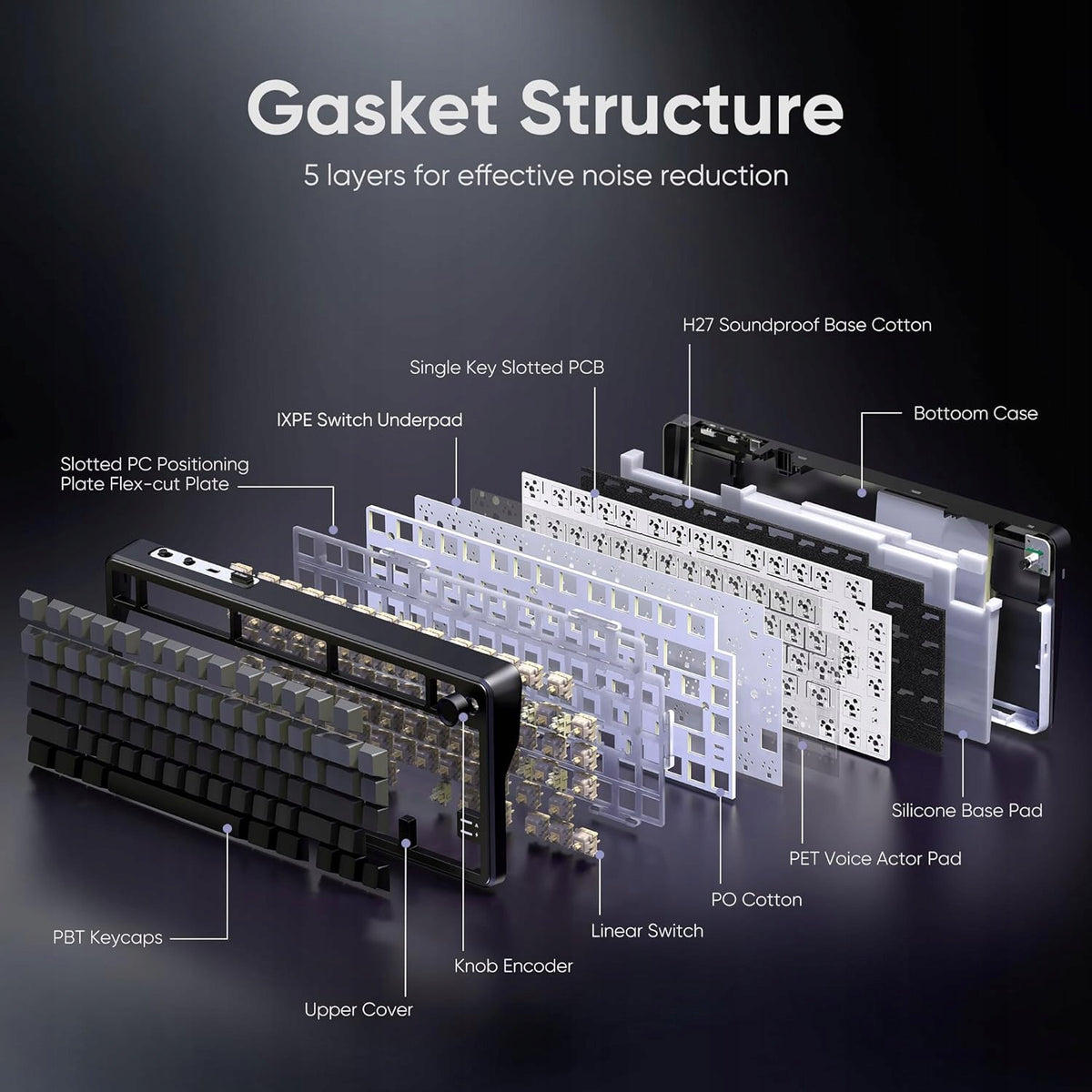 WIRELESS MECHANICAL KEYBOARD REDTHUNDER K75 75% GASKET QWERTY BT Manufacturer code K75