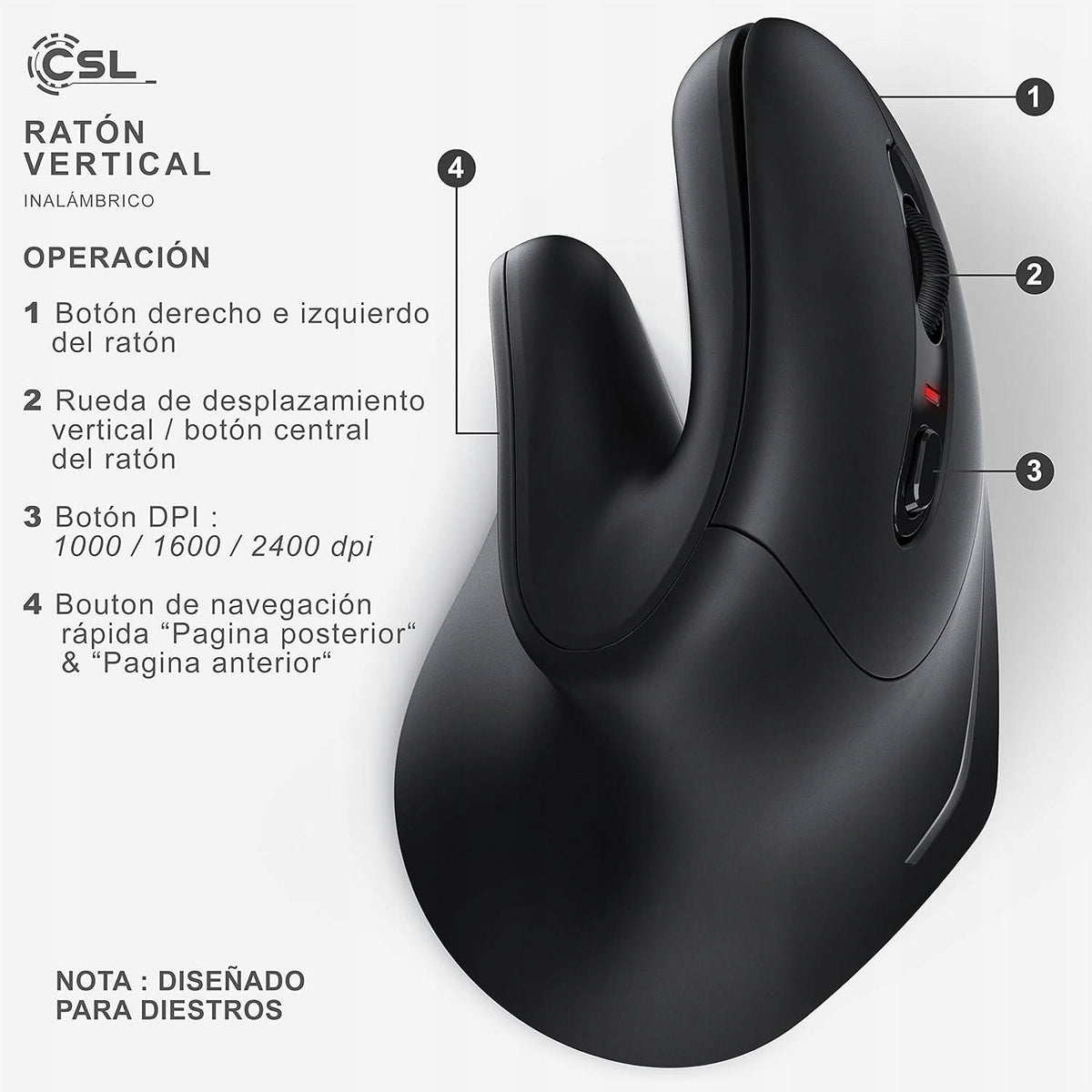 WIRELESS MOUSE ERGONOMIC VERTICAL MOUSE FOR PC EAN (GTIN) 4062861844236