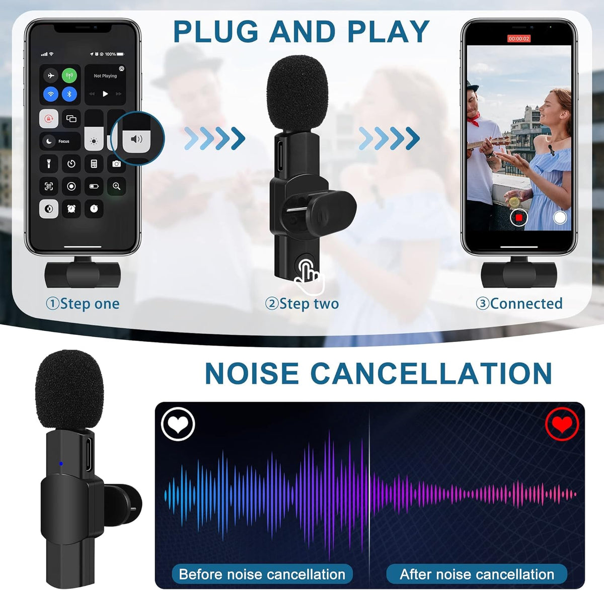 WIRELESS TIE MICROPHONE x2 for iPhone iPad Lightning LAVALIER K2 Manufacturer code B0B9SP5TP7