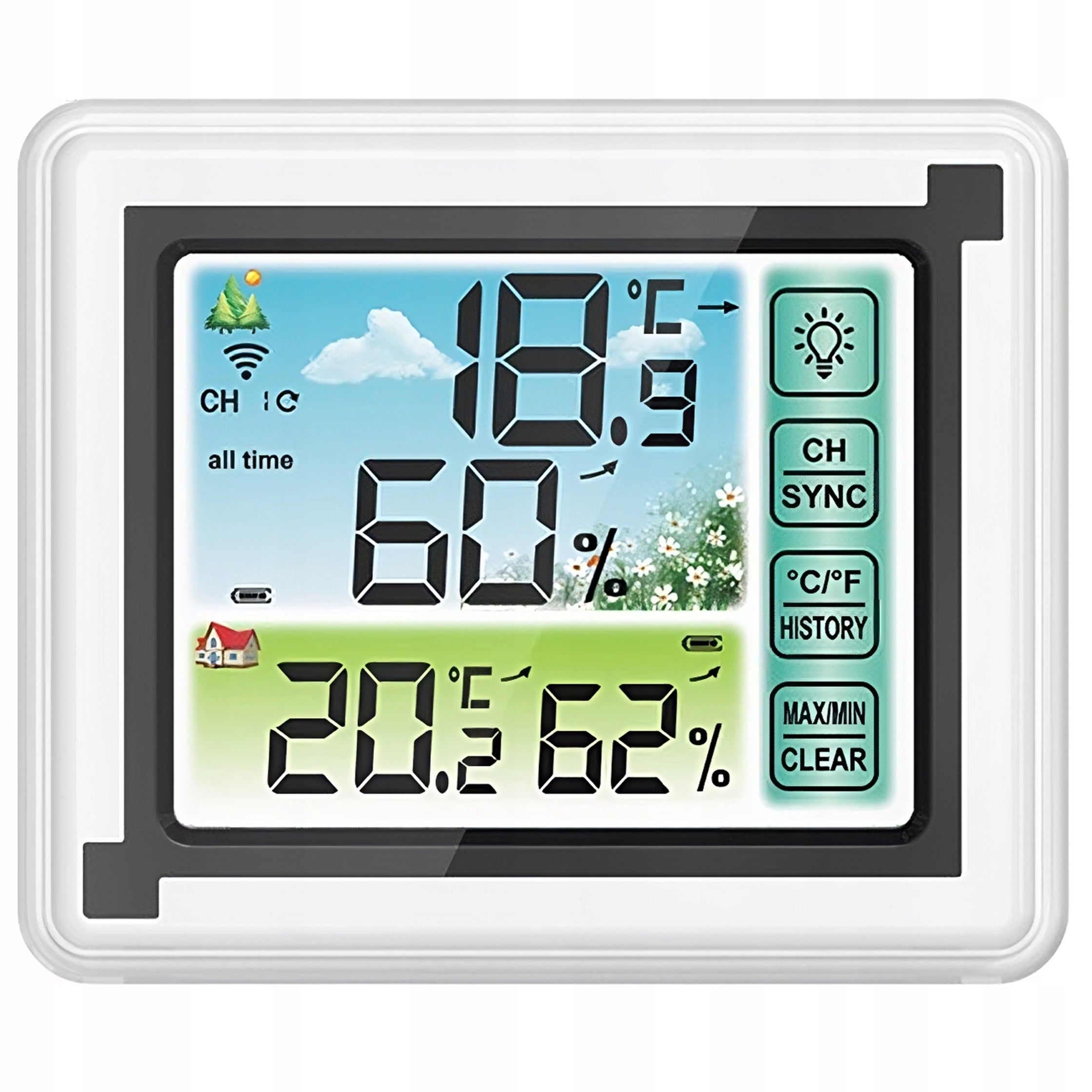 WIRELESS WEATHER STATION HYGROMETER THERMOMETER OUTDOOR WEATHER SENSOR Manufacturer code R-E644