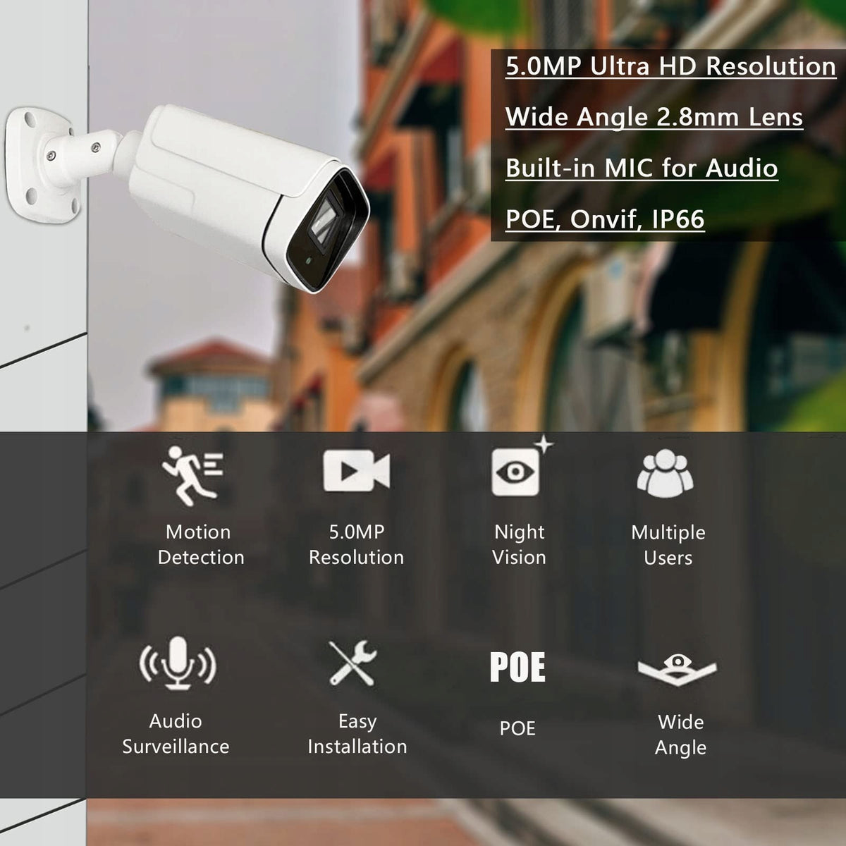 WITI 5MP POE Camera Audio Microphone 28mm Wide Angle IP66 Waterproof Packaging status original