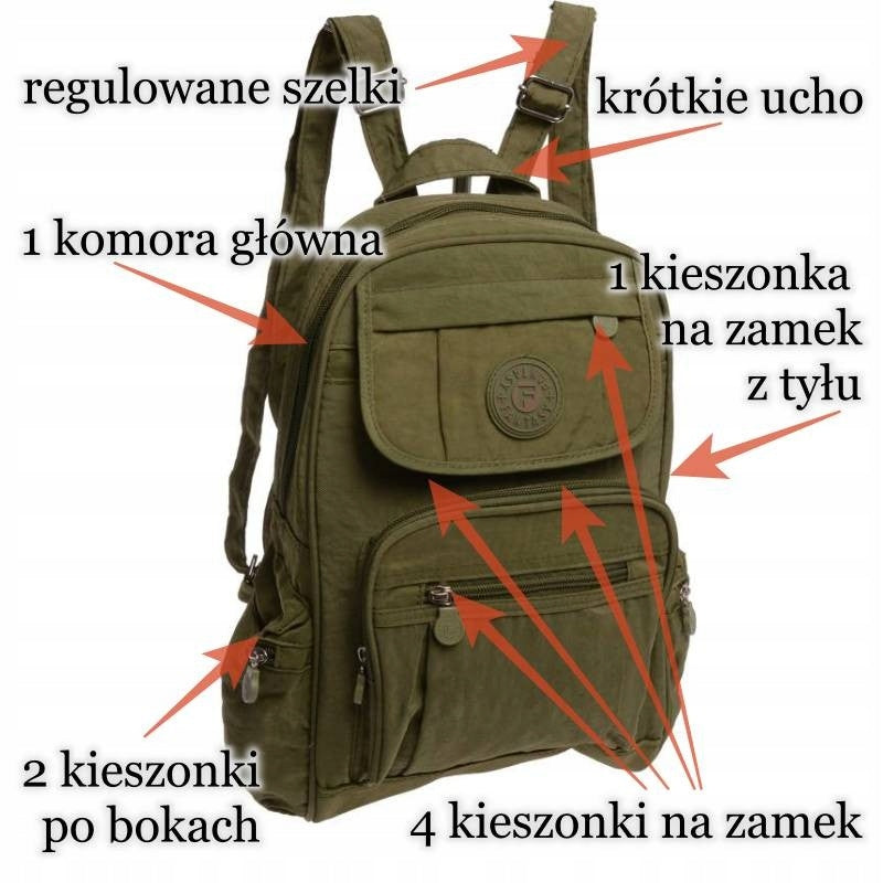 WOMEN'S TEXTILE BACKPACK LOTS OF COMPARTMENTS olive Brand no brand