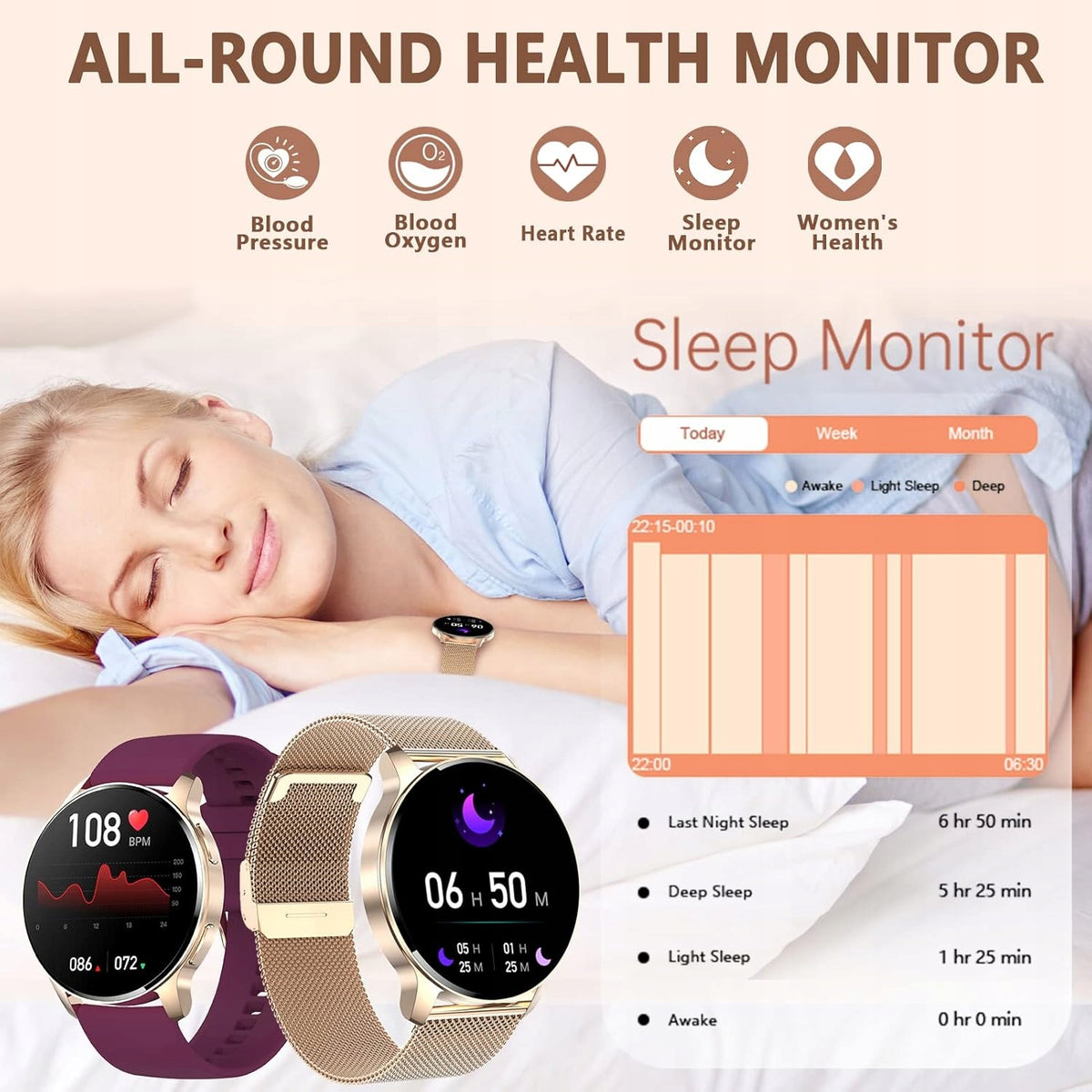 WOMEN'S WATCH SMARTWATCH 1,32'' ANDROID IOS 270 mAh 3 INTERCHANGEABLE STRAPS Brand no brand