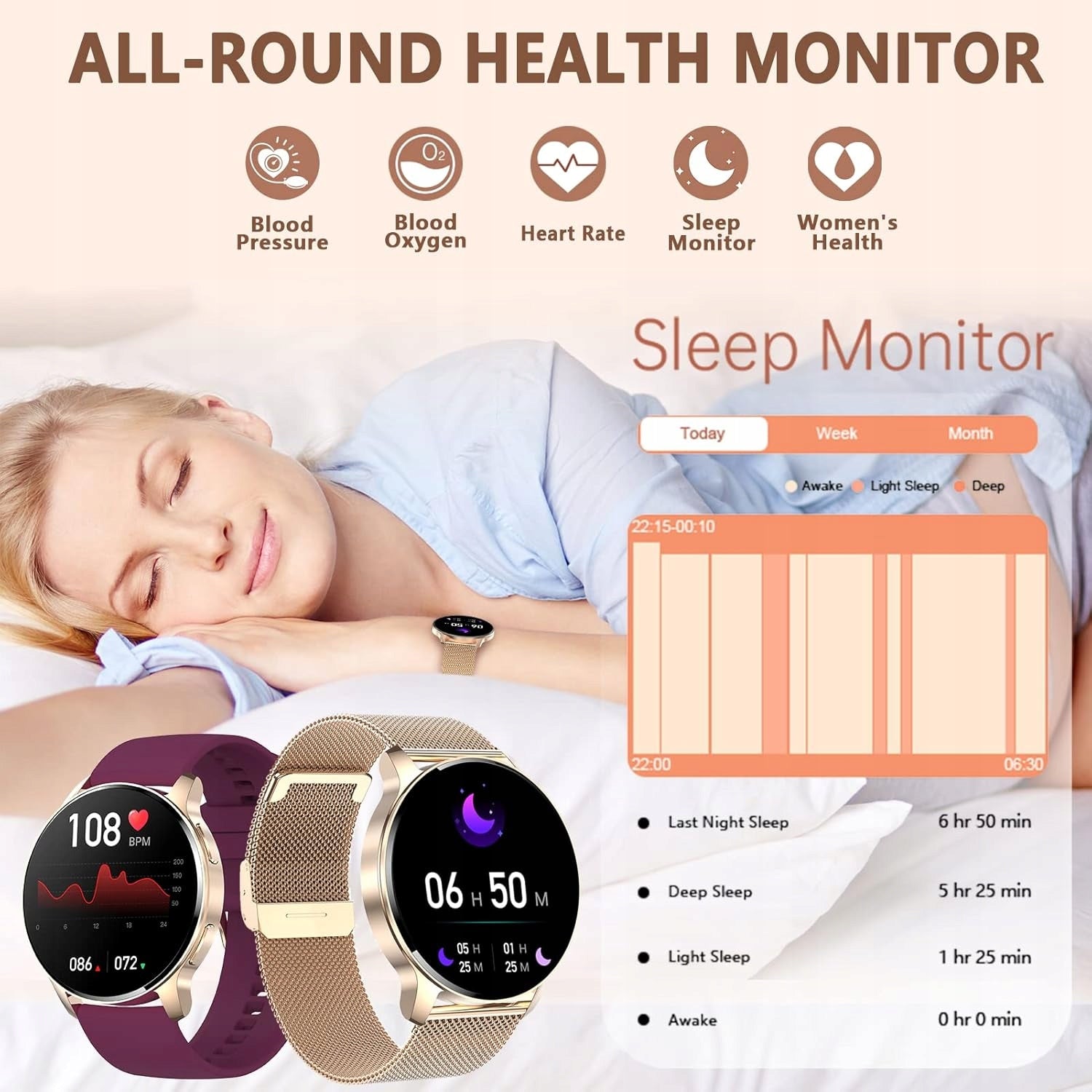 WOMEN'S WATCH SMARTWATCH 1,32'' ANDROID IOS 270 mAh 3 INTERCHANGEABLE STRAPS Brand no brand
