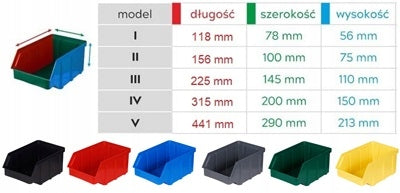 WORKSHOP CONTAINER LITTER BOX 315x200x150 BLUE Additional features can be hung up organizer compartments