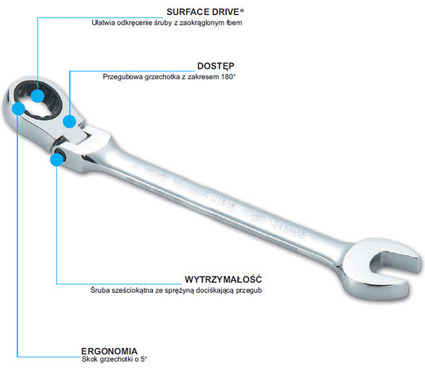 WRENCHES FLAT EYELET SET WITH RATCHET BROKEN SUITCASE 8-32 mm 13el Brand SilverTools