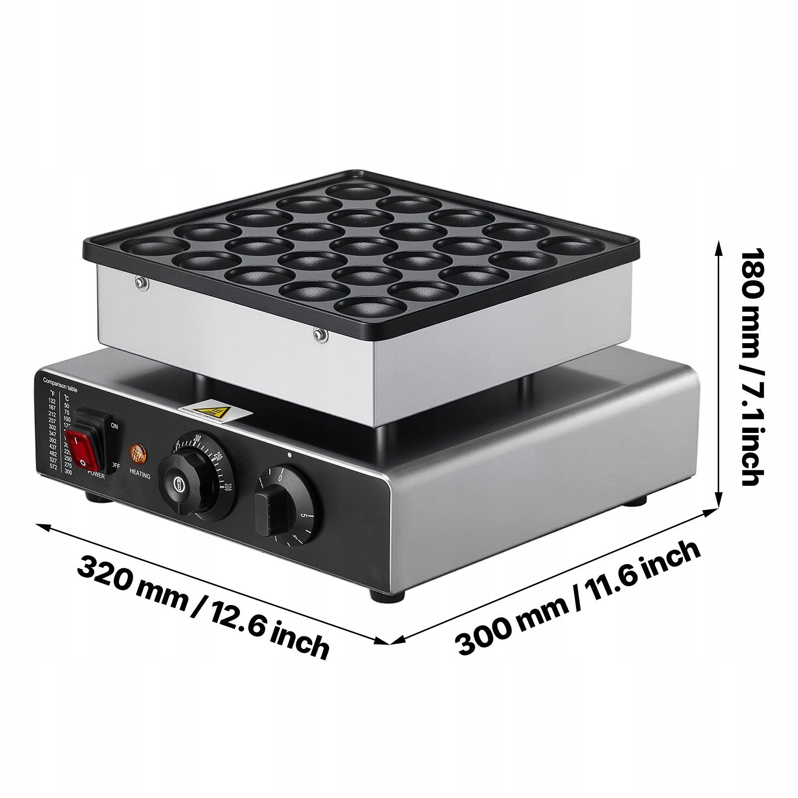 Waffle Iron 25 Holes Round 43MM Stainless Steel For Kitchen And Restaurant Manufacturer code HFBJ25KXXXSB