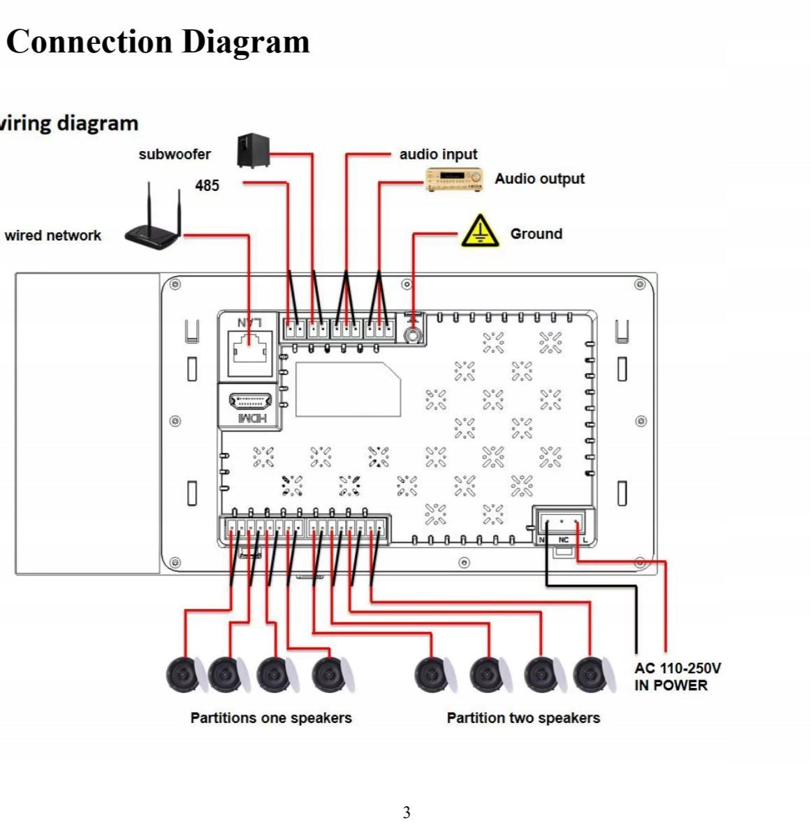 Wall player TONSIL WS-120 Brand Tonsil
