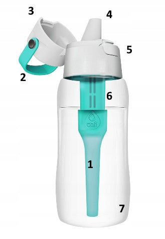 Water Bottle Dafi Solid 0,5L Turquoise Mint Manufacturer code D.BUT.FIL.SOLID.0.5.TURKUS.P