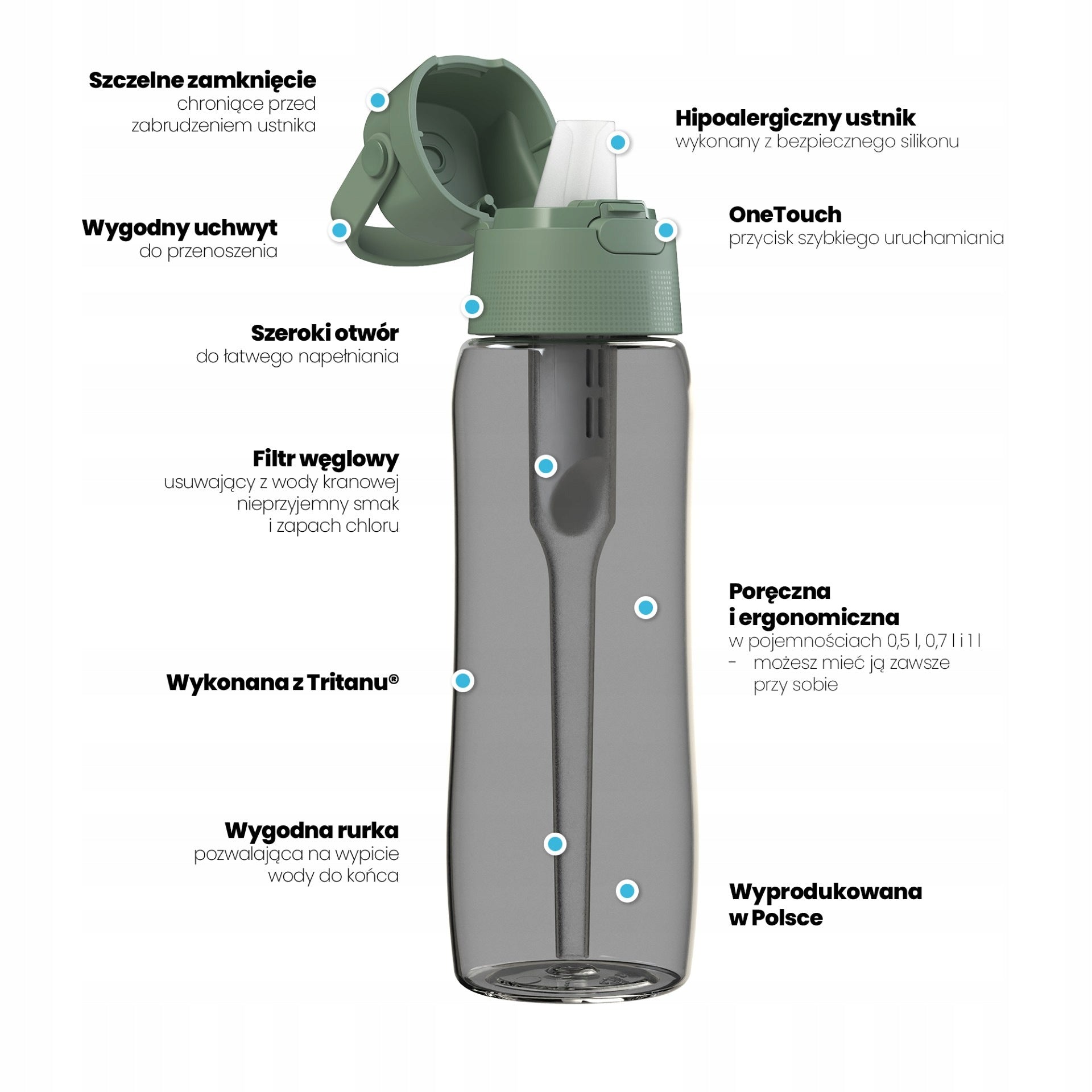 Water Bottle Filtering Dafi SOLID 0,7 Lavender Dyed with 4 Filters Packaging status original