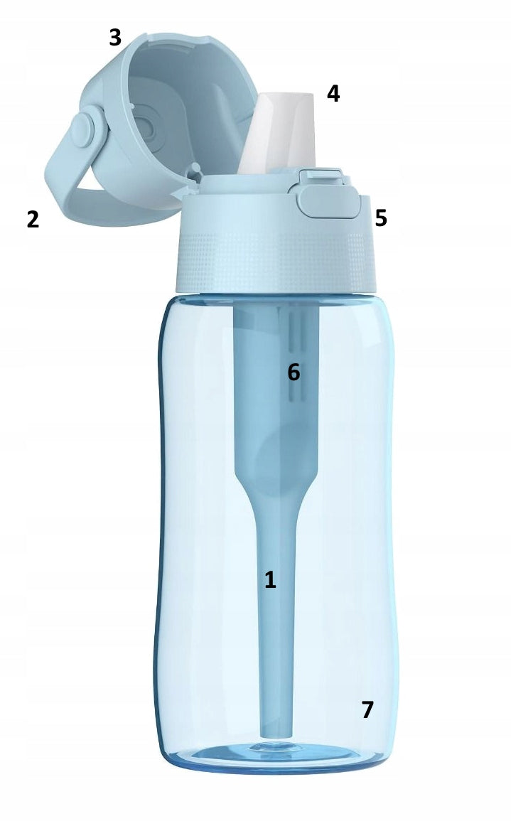 Water Filter Bottle 0,5l Dafi Solid Dove Blue Dyed Brand Dafi