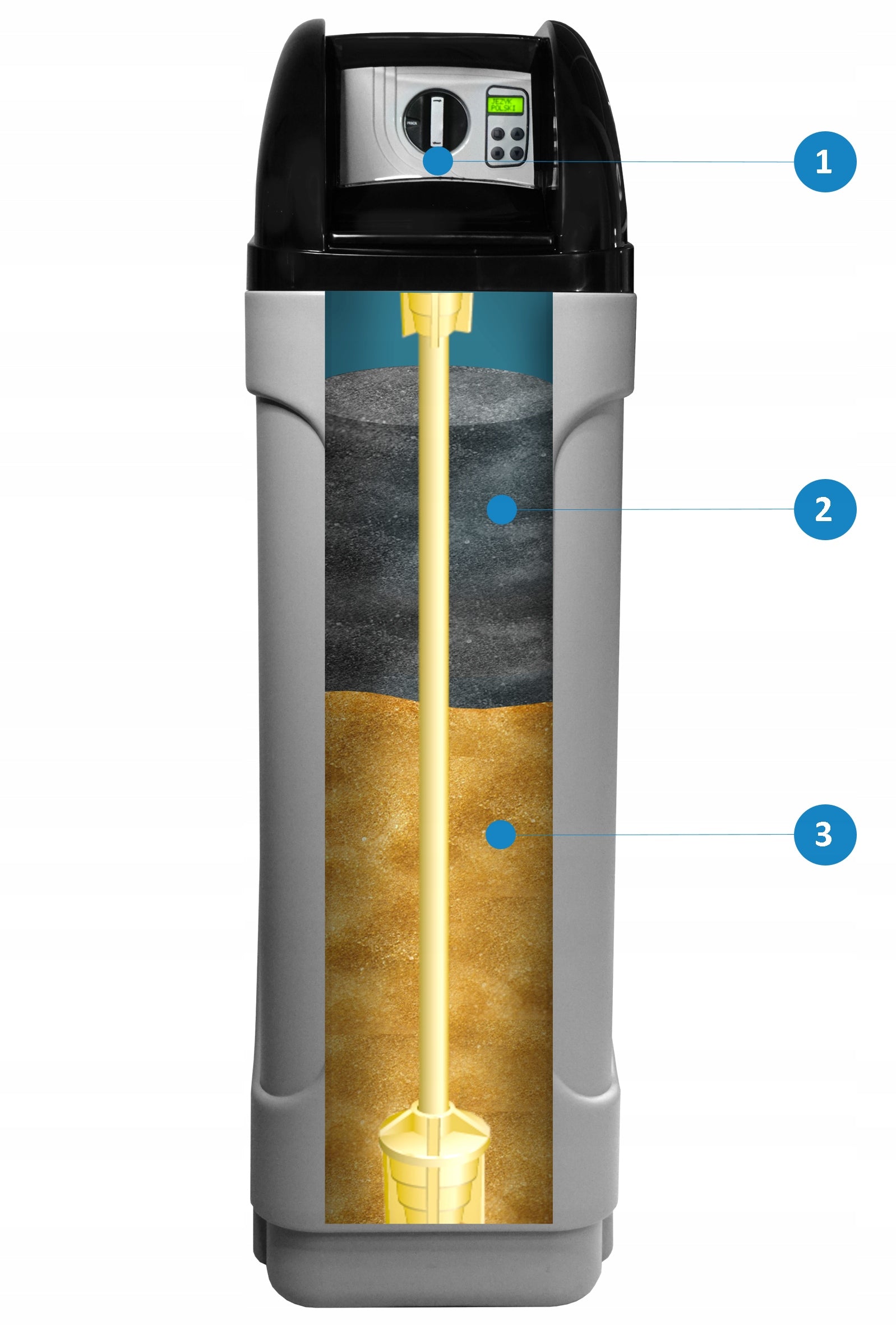 Water Softener 2in1 Active Carbon Treatment Plant FULL SET 32L +50kg Salt Manufacturer code brak