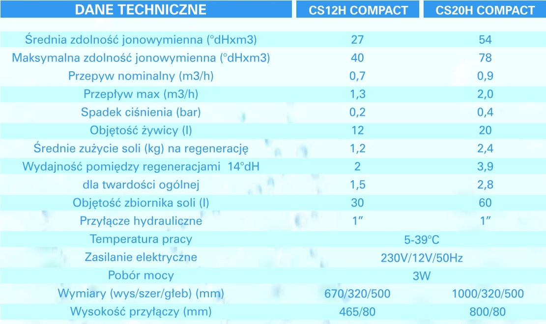 Water Softener AKWA PRIME CS 25 BNT Softener Station POLISH MENU EAN (GTIN) 5902479662497