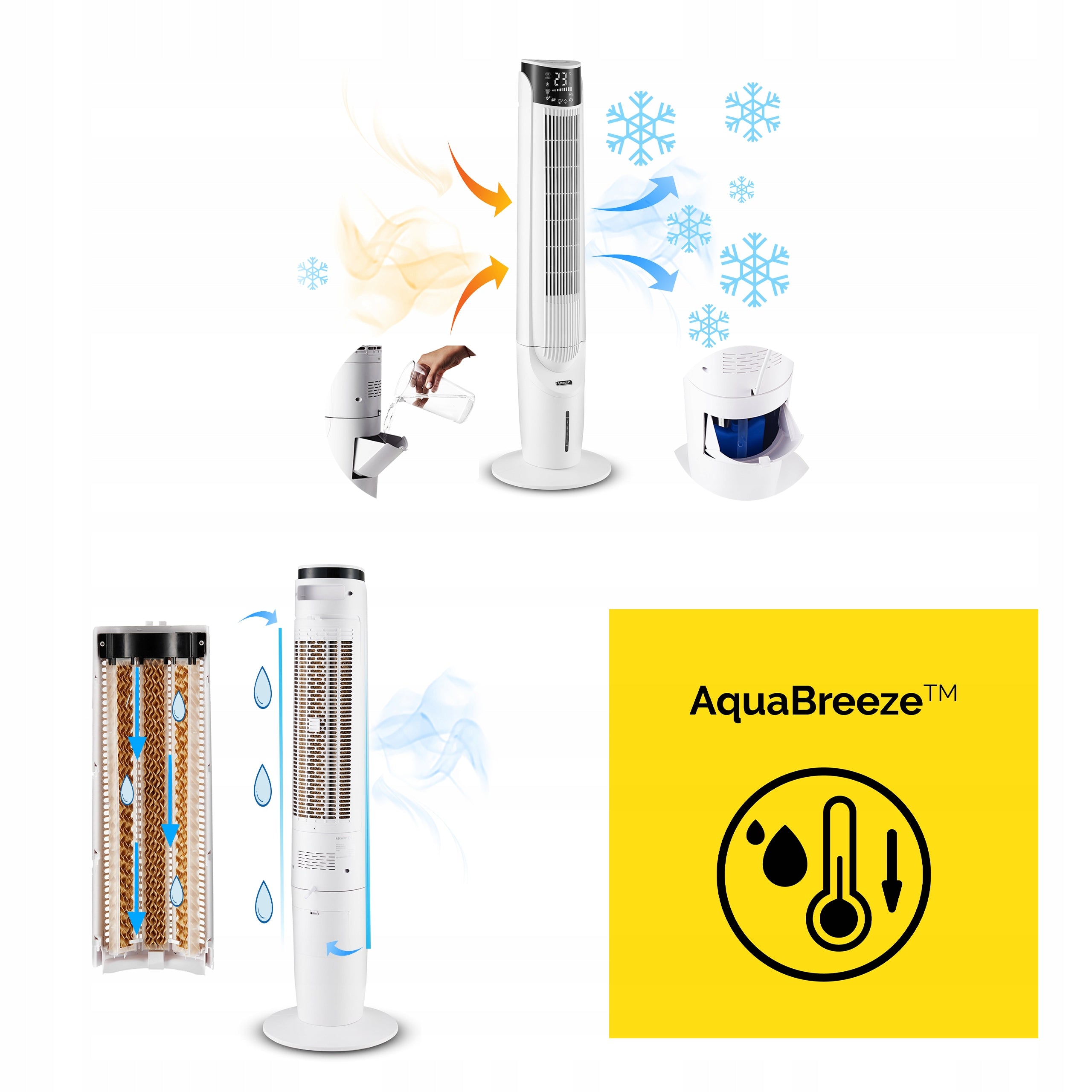 Water air conditioner Yoer Cascado 6in1 WiFi 60W ionization portable aromatherapy Model Cascado