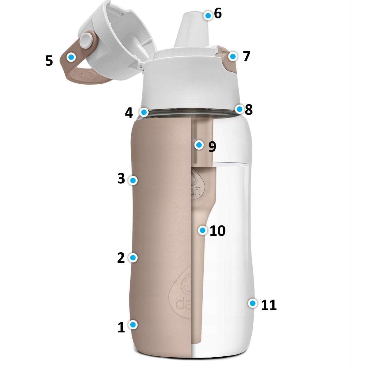Water bottle Dafi Solid SiliconeFit 0,5L Cappucino + toothbrushes Brand Dafi