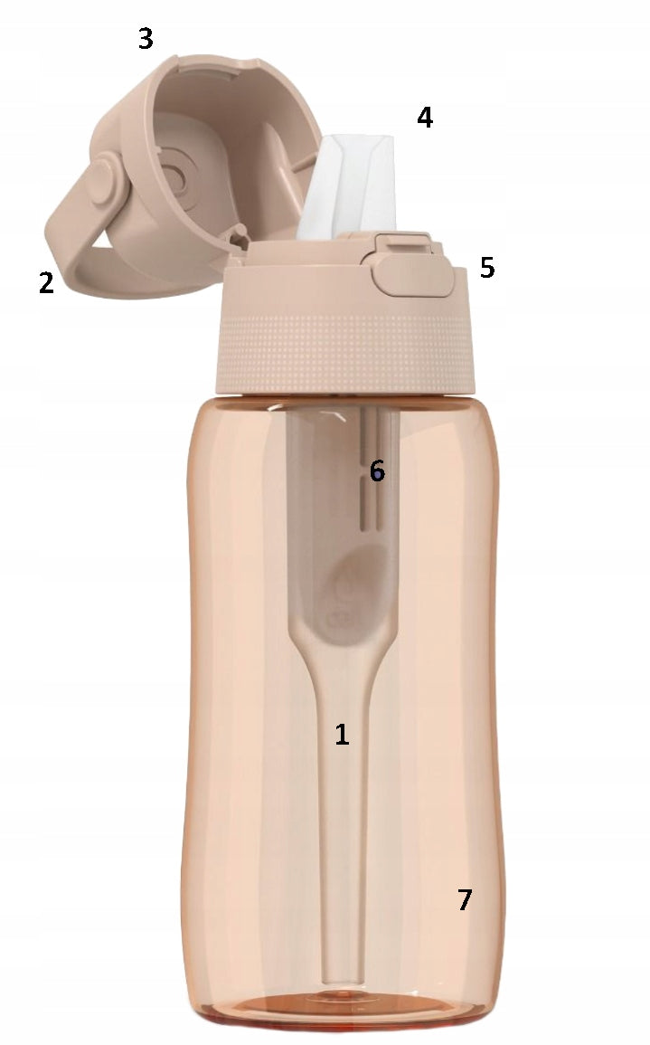 Water filter bottle + 4x FitMania Dafi Solid 0,5 cappuccino cartridge Brand Dafi