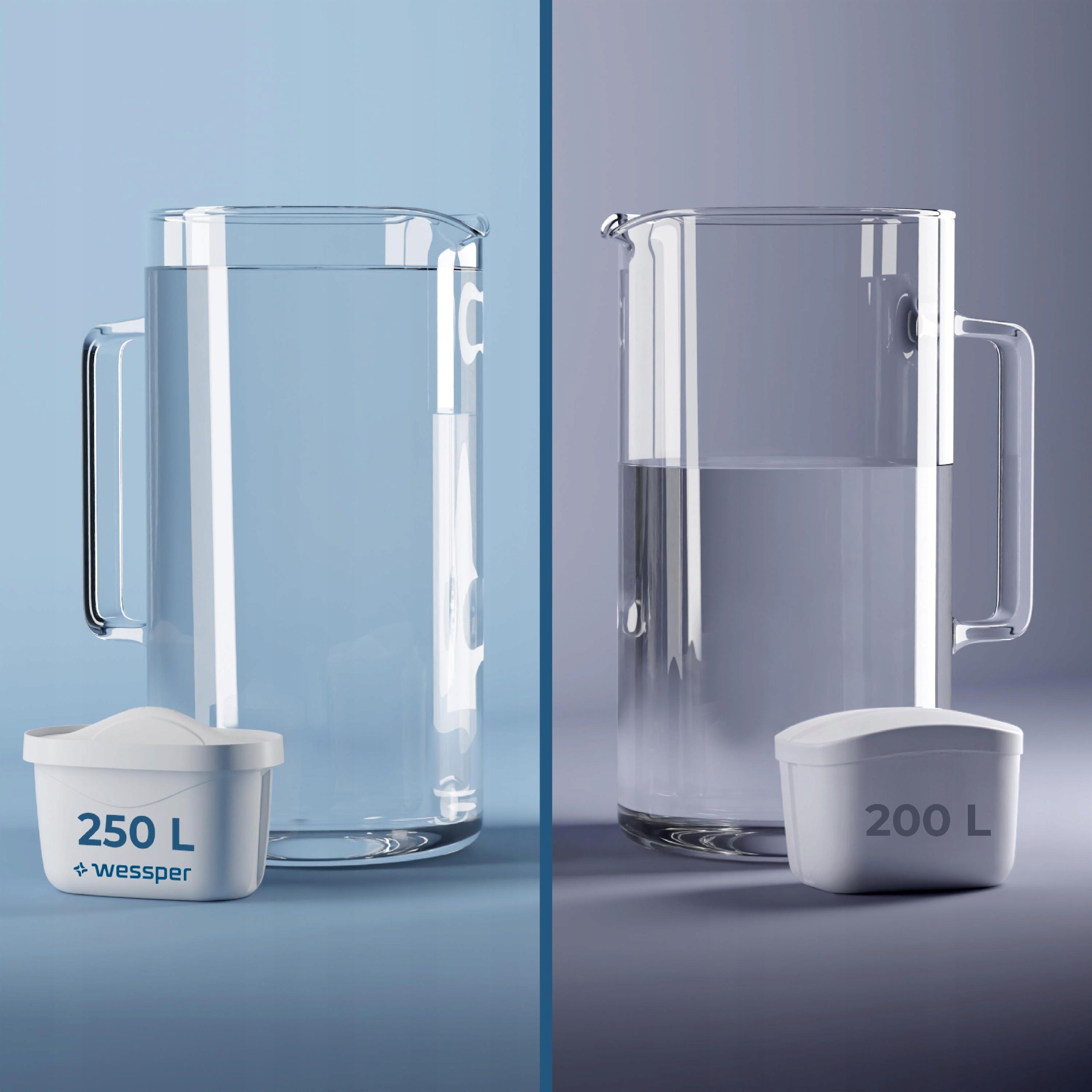 Water filter for Aquaphor Brita filter jug - Wessper Aquamax Plus 5x Brand Wessper