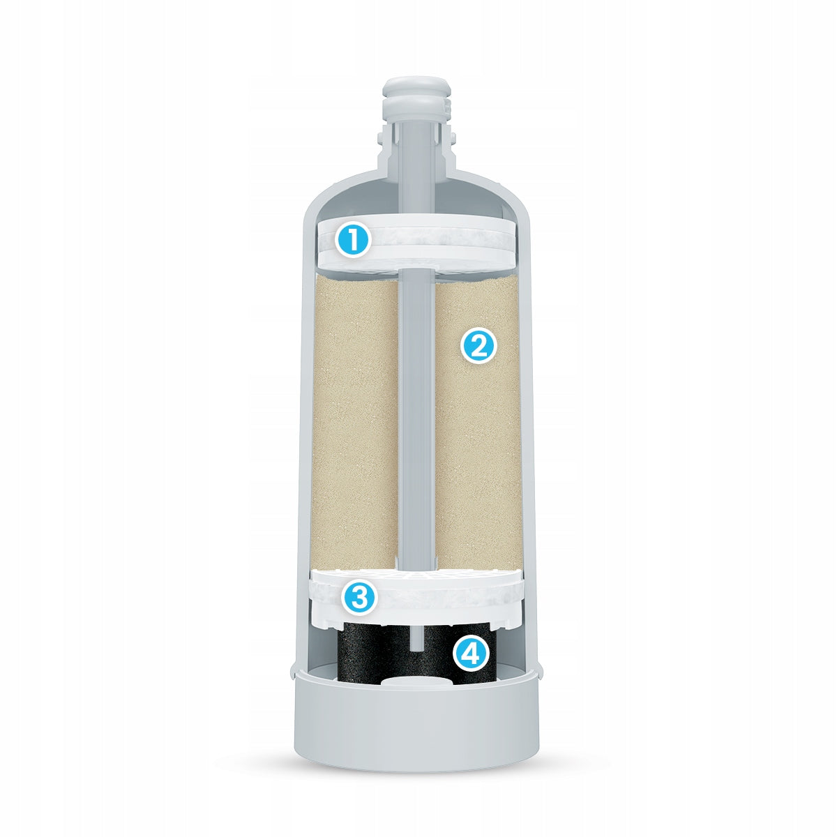 Water filter system Dafi Flow Comfort D-1 three-way battery HERO chrome Packaging status original