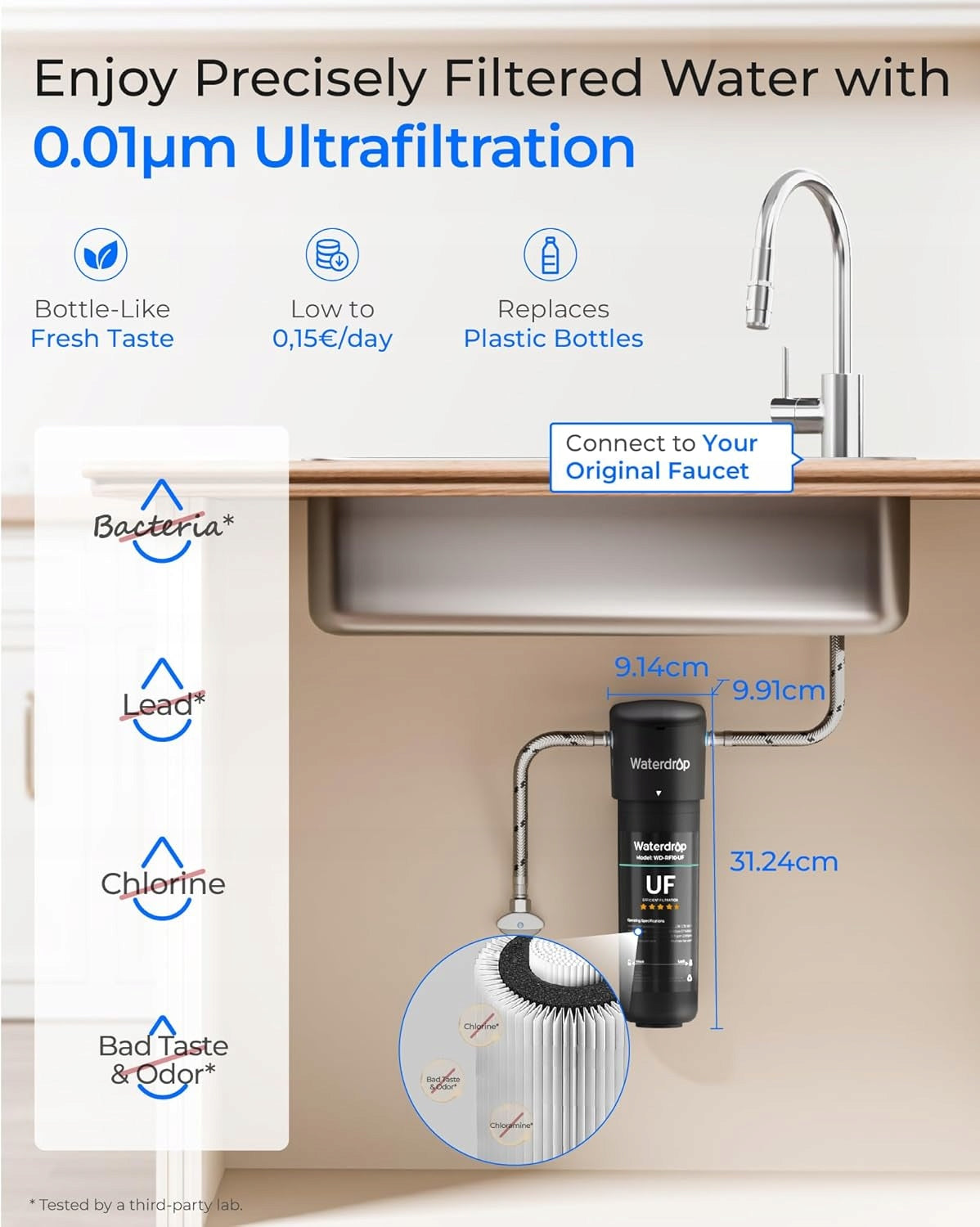 Waterdrop 10UA-UF 0.01 Ultra Filtration Under Sink Water Filter Manufacturer code WD-10UA-UF-AL