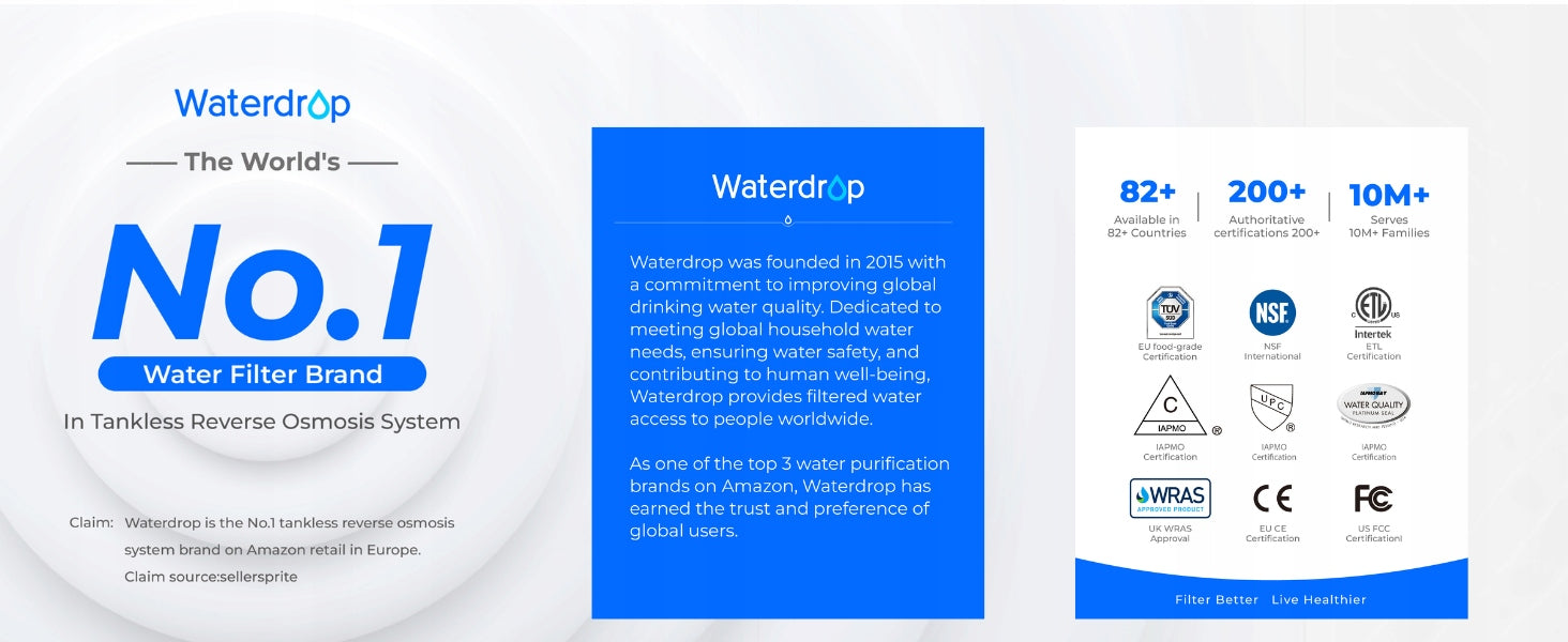 Waterdrop G3P600 Reverse Osmosis System With N1CF Filter Packaging status original