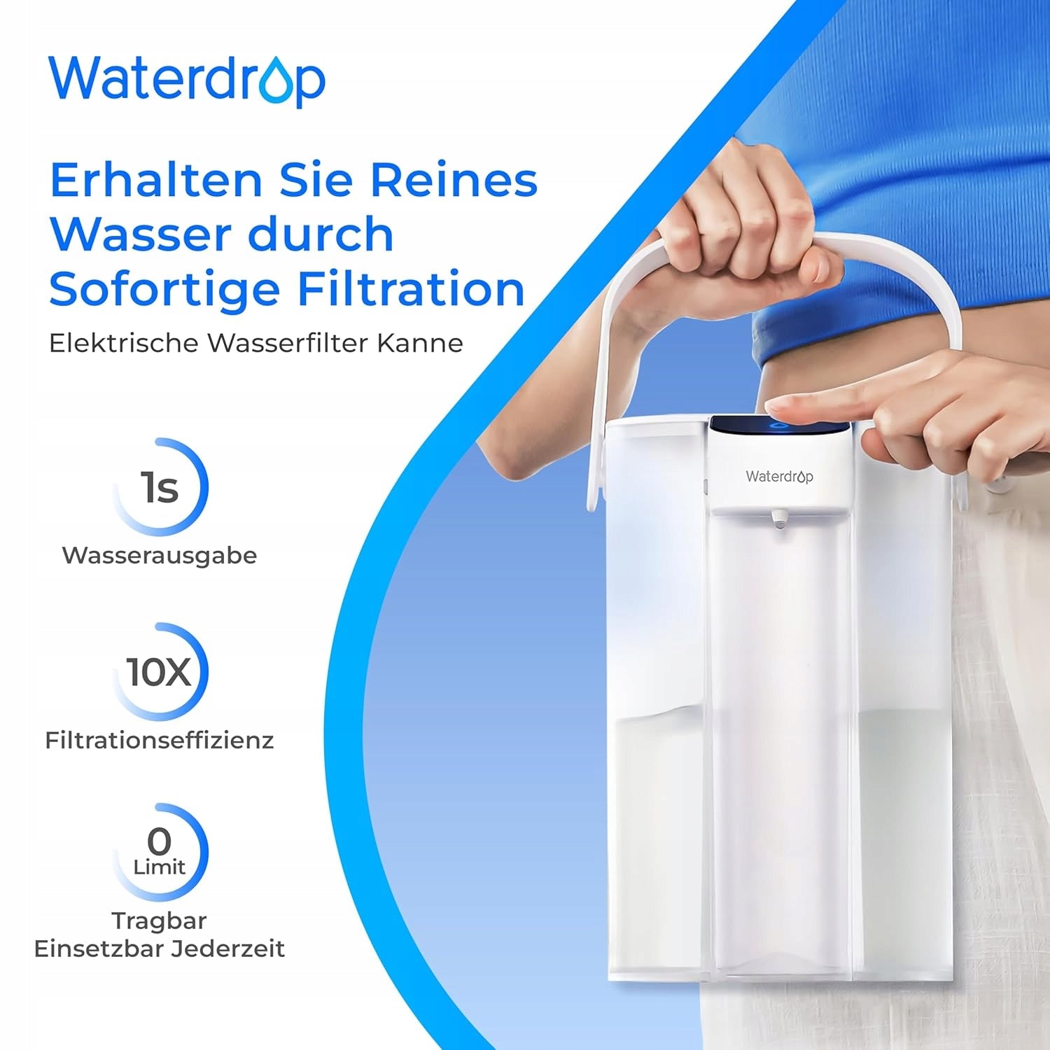 Waterdrop WD-ED01W Electric Water Filter Jug Filter 3.5L Manufacturer code WD-ED01W-AL-OF