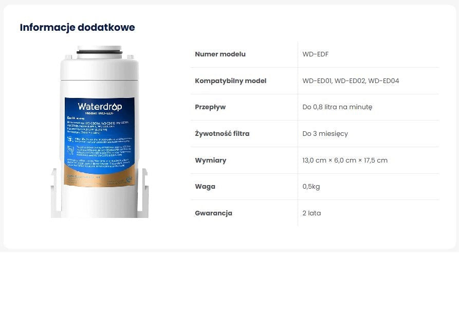 Waterdrop WD-EDF - filter cartridge for Waterdrop jug WD-ED01/02/04 1pcs Brand Waterdrop