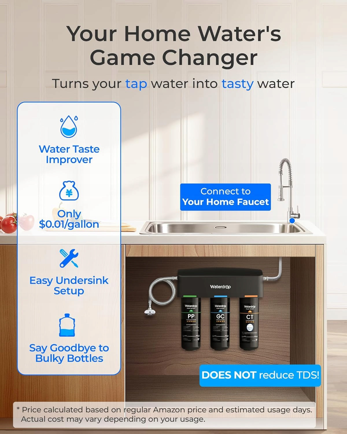 Waterdrop WD-TSA UnderSink Water filter System Manufacturer code WD-TSA-AL