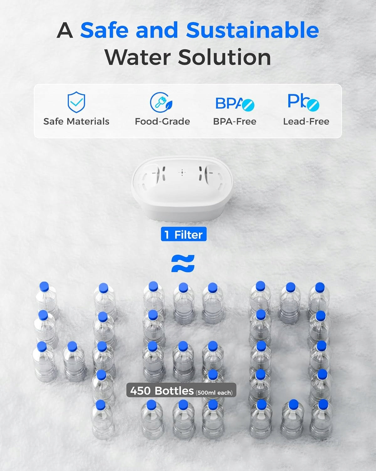 Waterdrop Water Filter Cartridges, Replacement for Brita Maxtra+ Plus (12) Dominant color white