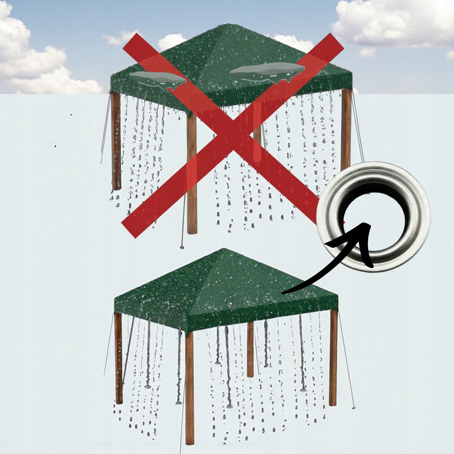 Waterproof roofing for the Pavilion green 300 cm x 300 cm Number of side walls none