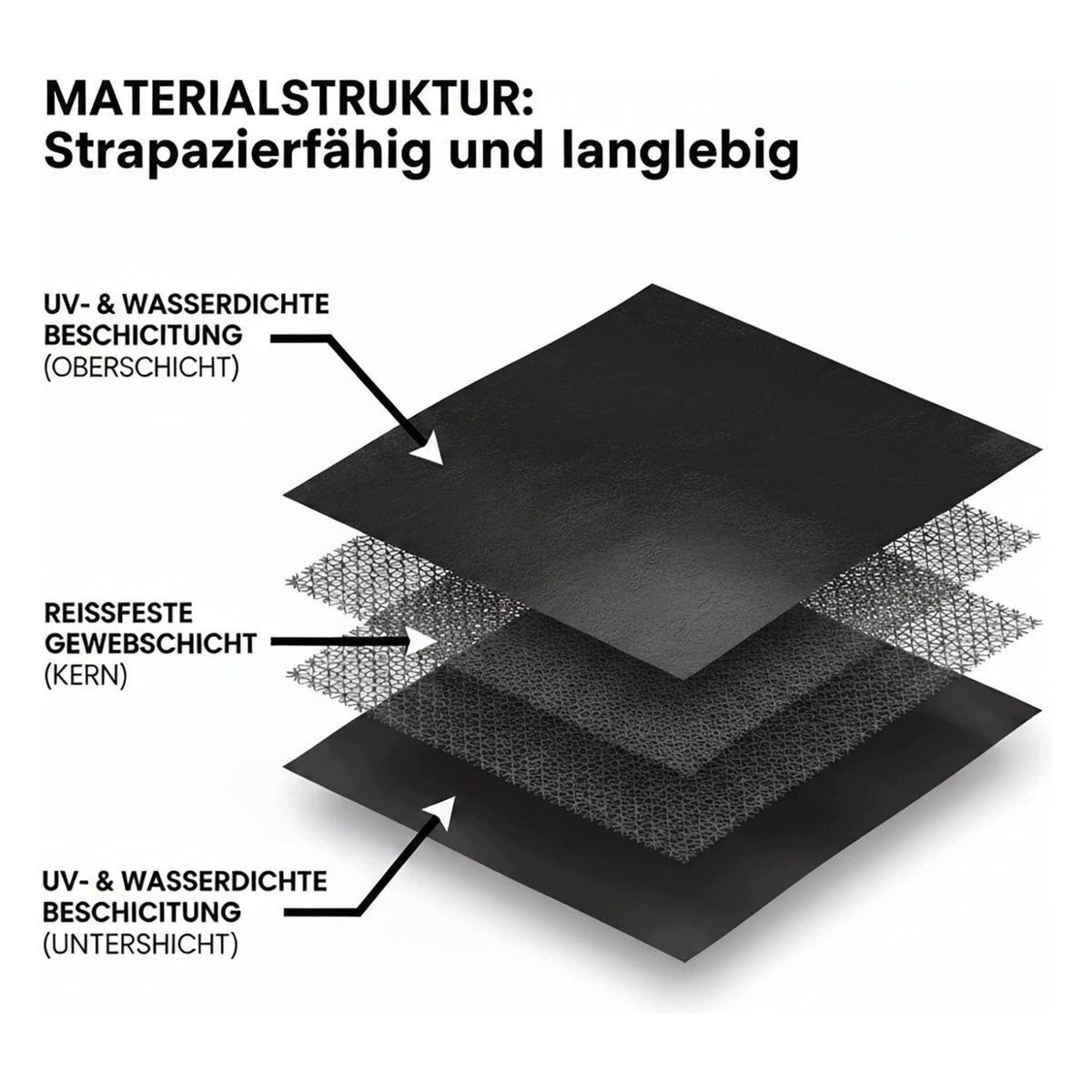 Waterproof tarpaulin - 6 x 8 m - with eyelets - for outdoor use Manufacturer code B0GSZ95LJM