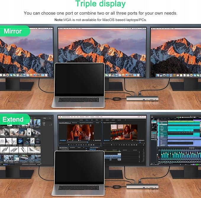Wavlink USB-C 4K Triple Display Docking Station WL-UMD03 3 MONITORS Packaging status original