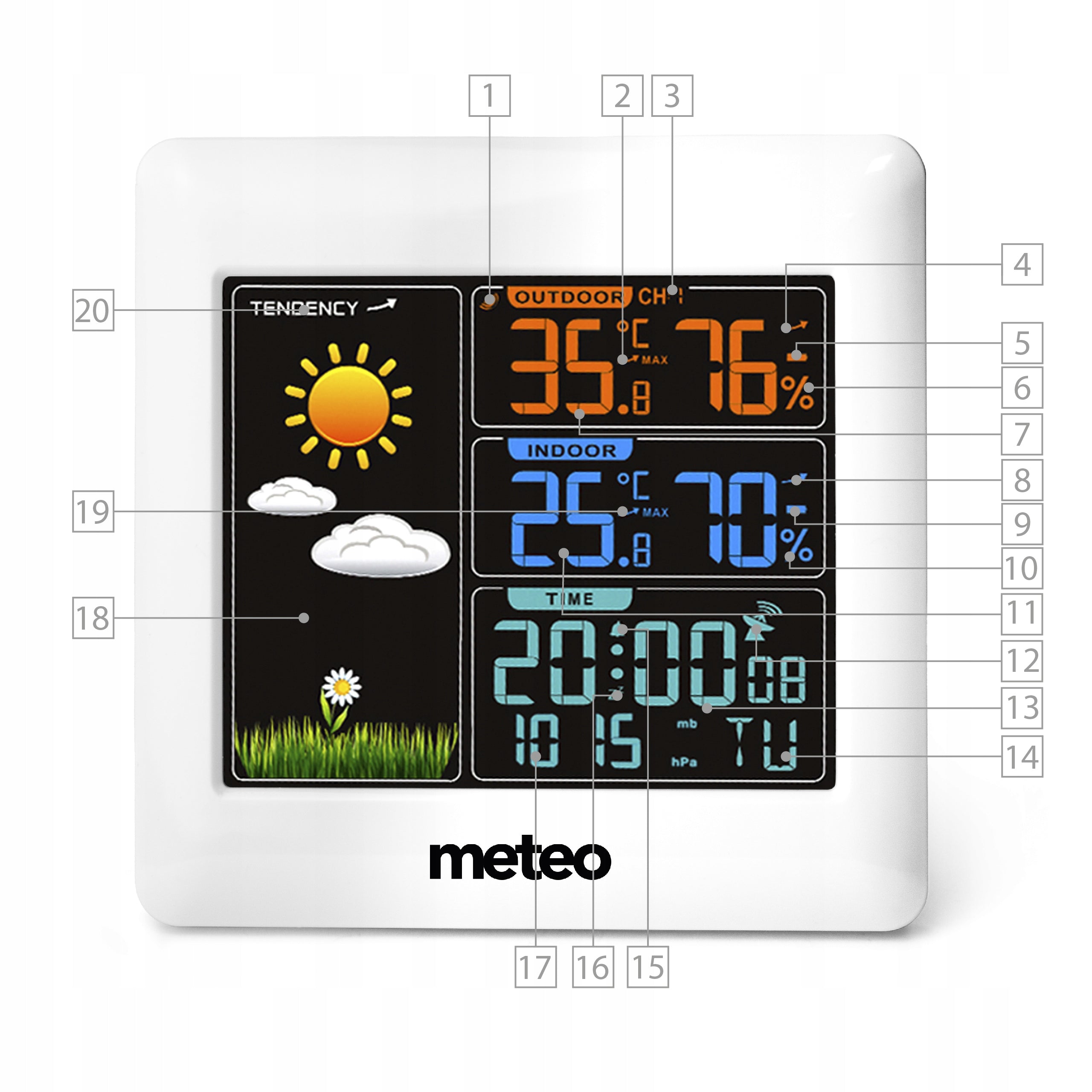 Weather station with DCF Meteo SP93 weather sensor EAN (GTIN) 5907265019738