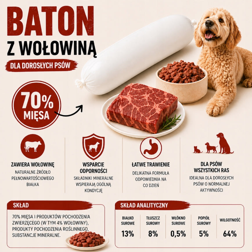Wet Dog Food 1kg Complete Beef Bar 1000g Manufacturer code BA0028