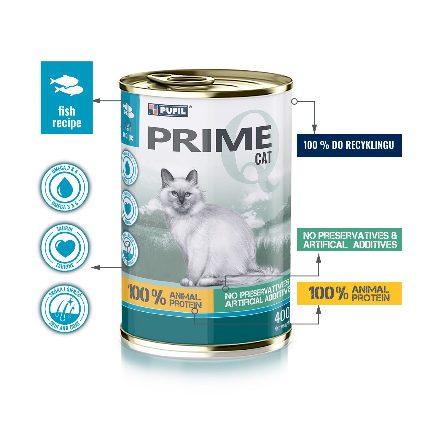 Wet cat food PUPIL Prime rich in salmon with trout 10 x 400 g EAN (GTIN) 5906731518690
