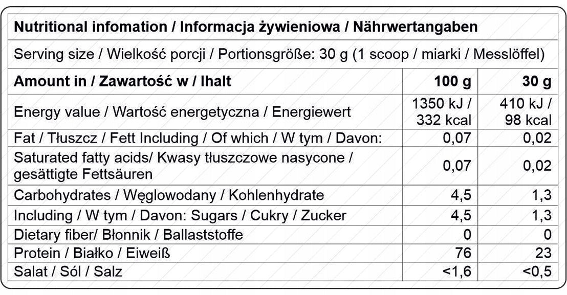 Whey Protein Concentrate WPC Whey Concentrate 900g Tiramisu EAN (GTIN) 5903631580505