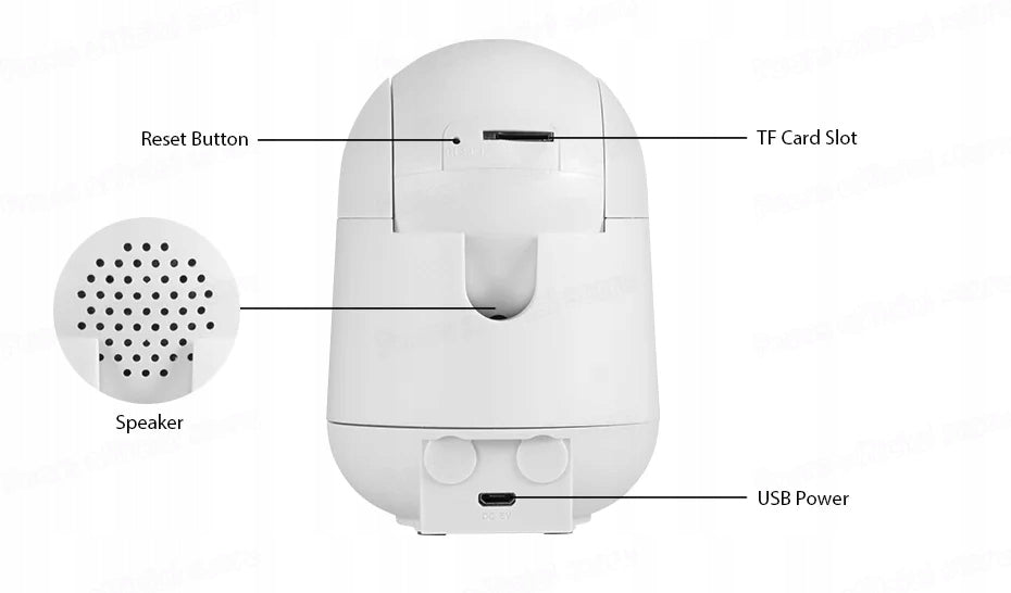 Wi-Fi Camera Home 5MP AI Tracking Manufacturer code GJwewsfdsgfdhfgh