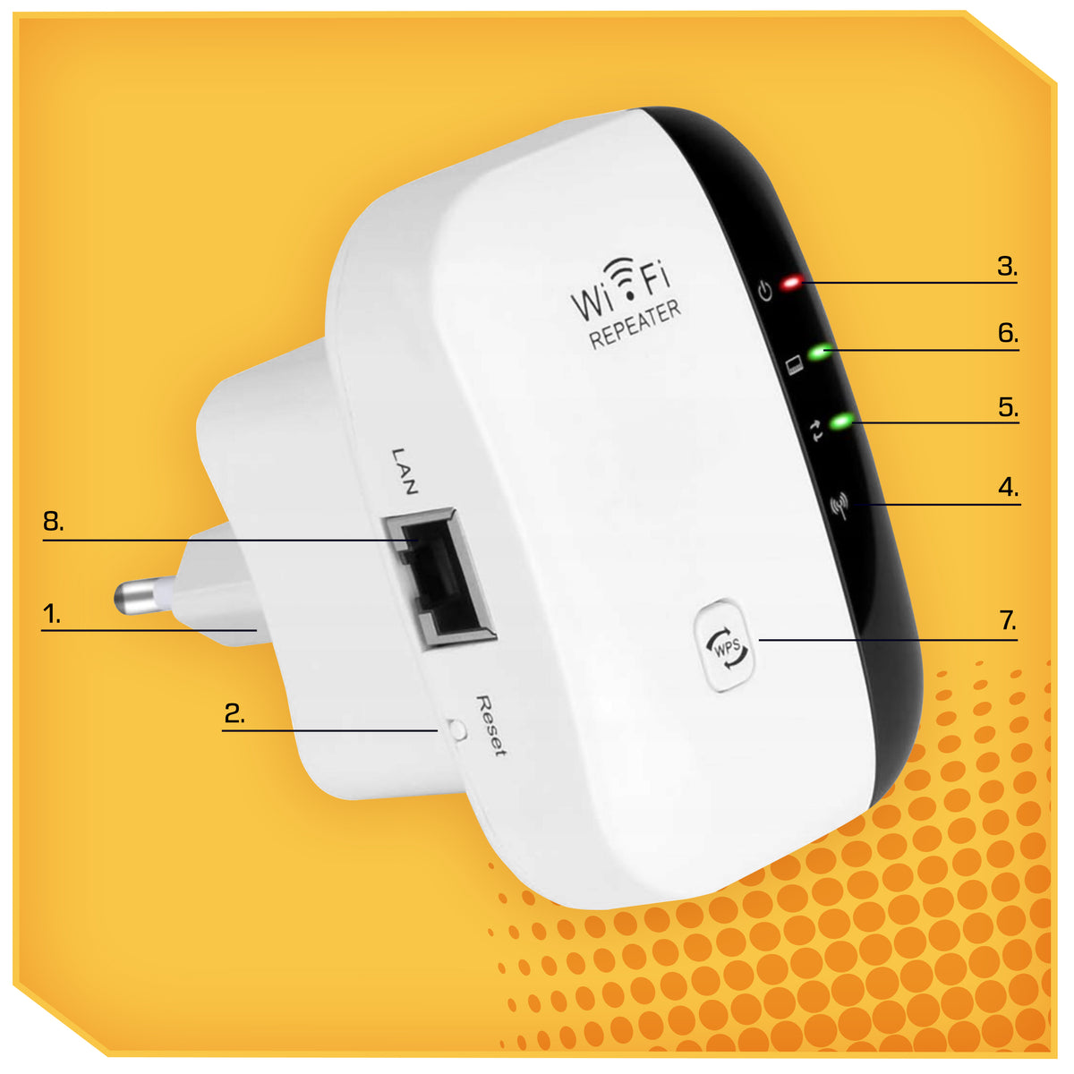 Wi-Fi Signal Amplifier STRONGEST PRO 300Mbps WPS 2.4GHz Packaging status original