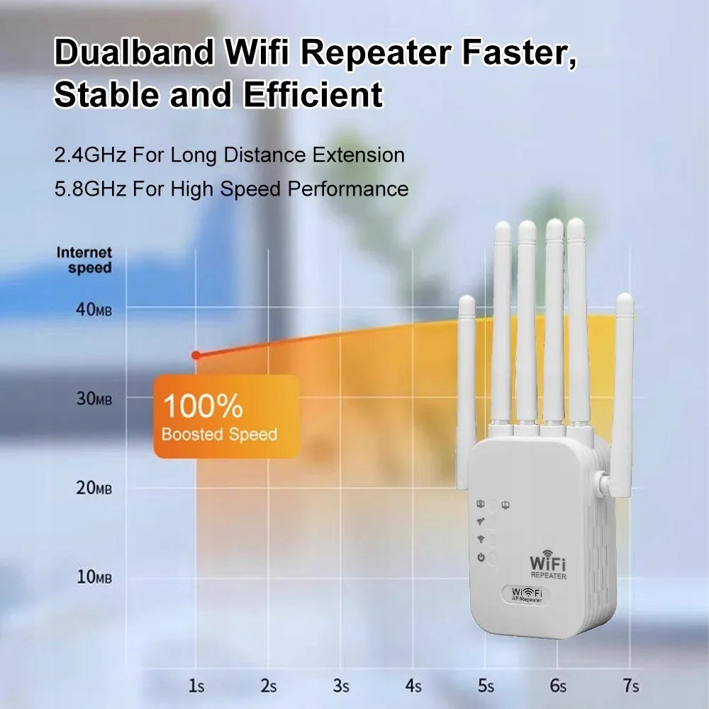 WiFi Repeater Range Extender Signal Booster Network Amplifier Router Mode of operation Repeater