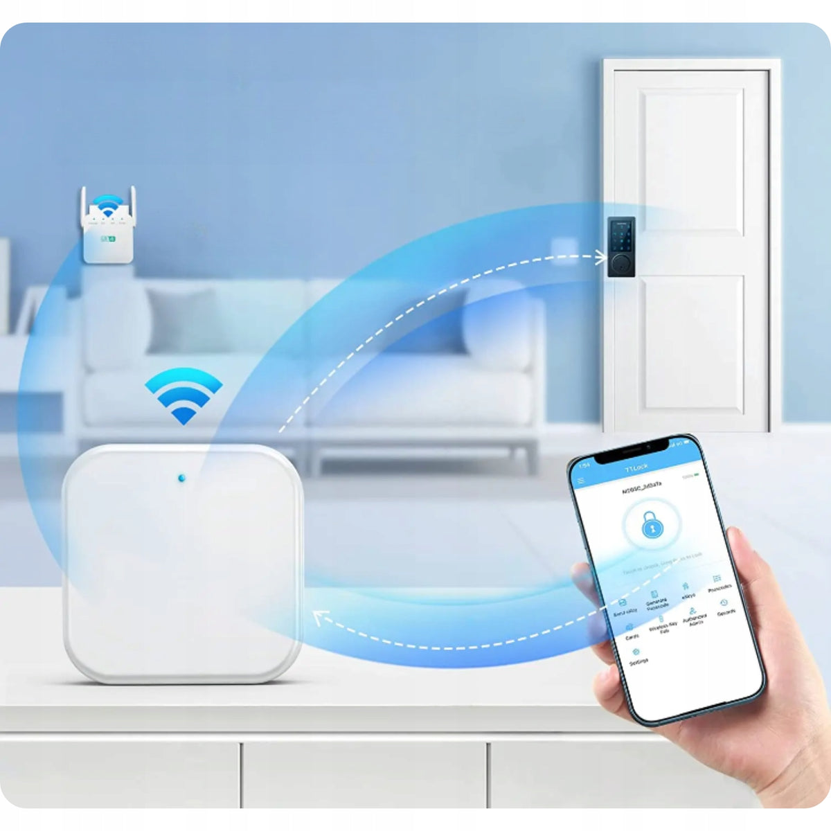 WiFi gateway G2 TTLock Bluetooth remote access lock smart control panel app Mode of operation Bridge
