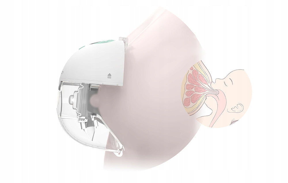 Wireless Dual Electric Breast Pump Momcozy M5 + Bag Pouch Medical device no