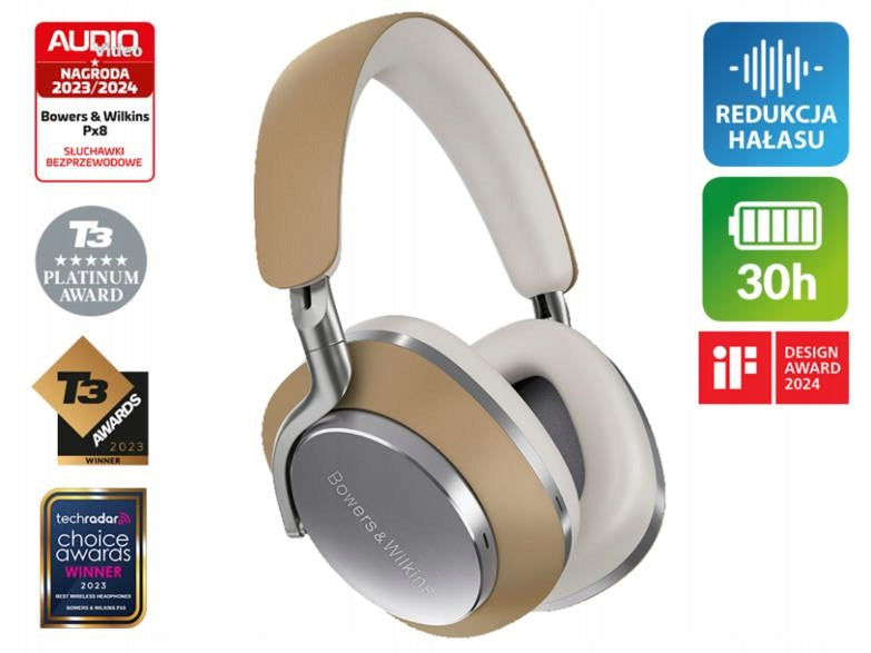 Wireless Headphones BOWERS & WILKINS Px8 ANC Beige Packaging status original