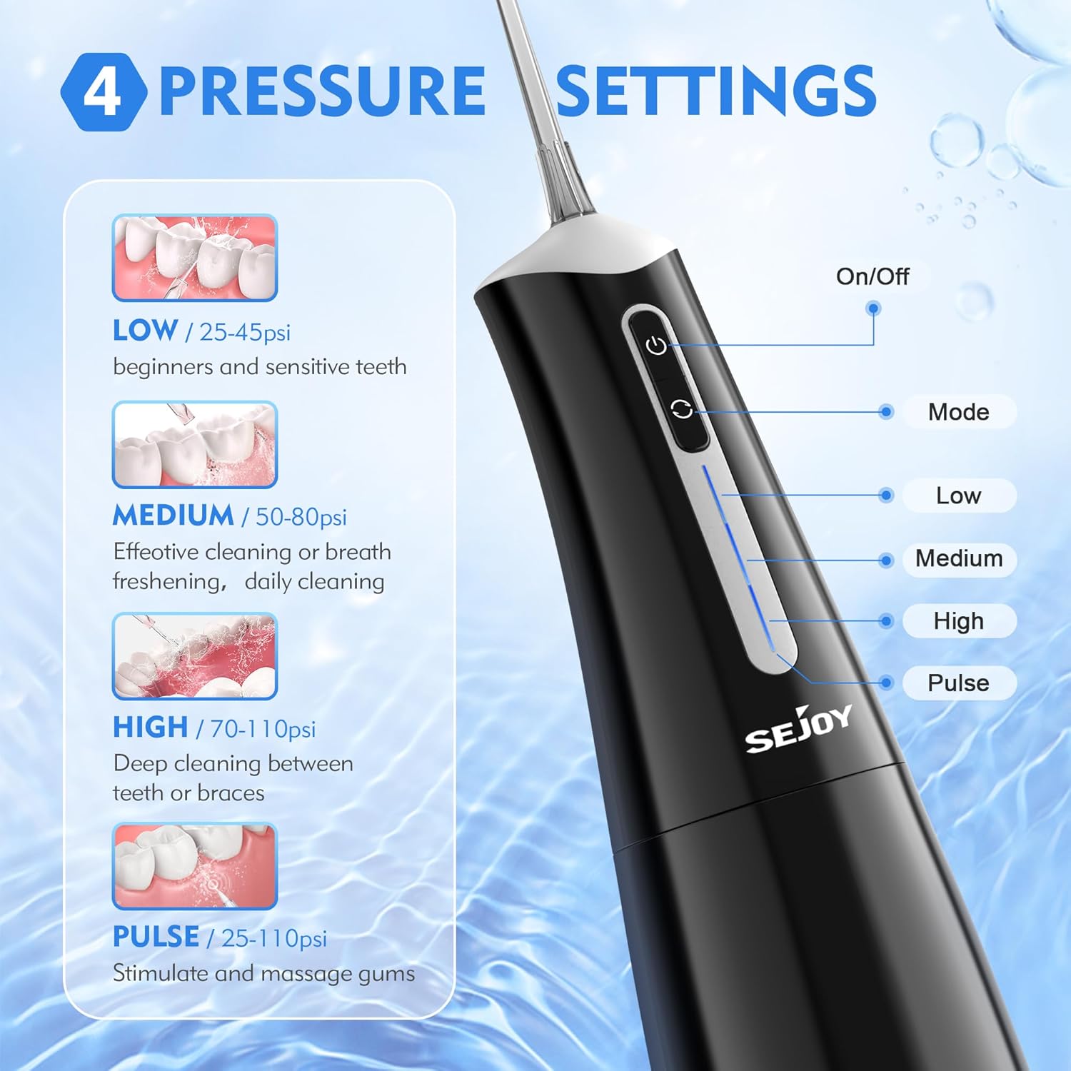 Wireless Irrigator SEJOY IPX7 4 Modes 6 Nozzles 300ml OUTLET NEW! Manufacturer code FC5240