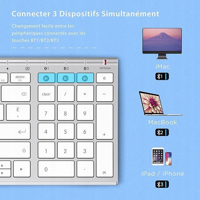 Wireless Keyboard for Macbook, Bluetooth Keyboard (DE) Manufacturer code K015G